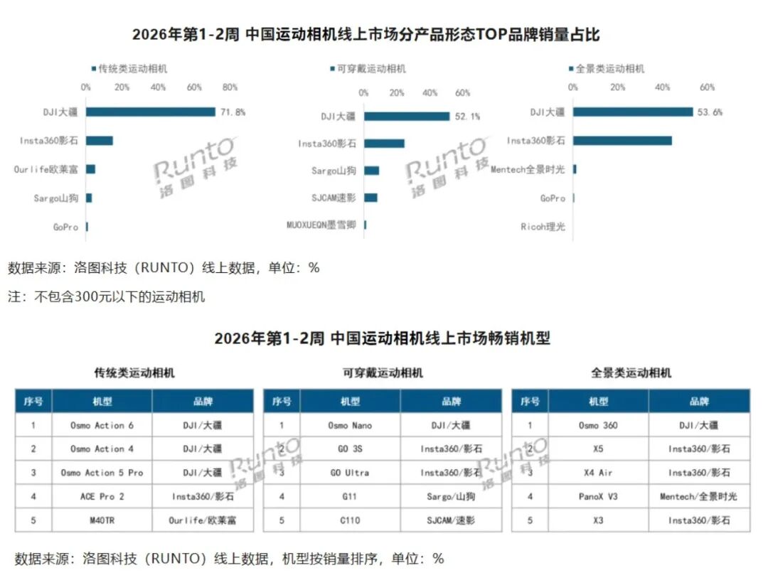 上市仅3个月，iPhone Air大降2500元，苹果客服回应；300万就能上太空旅游？演员黄景瑜、智元机器人CMO等人已预订；TikTok官宣美国方案图12