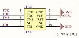 关于JTAG口，你了解多少？图7