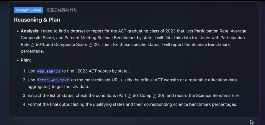 Skills刚火，就有零Skill的Agent来了&hellip;图3