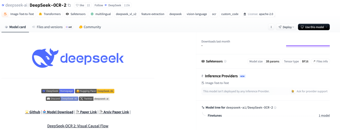 刚刚，DeepSeek又探索新架构了，开源OCR 2图2