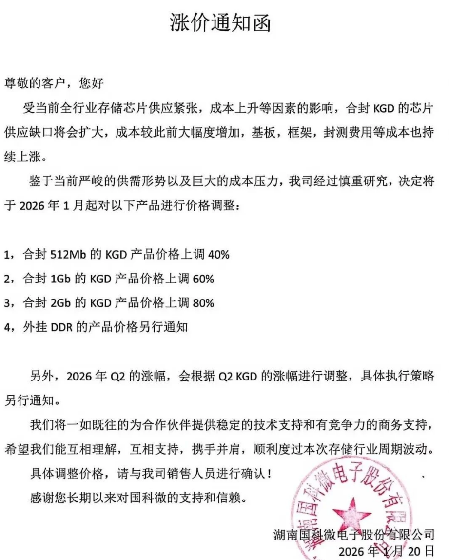 又一存储大厂官宣涨价，最高涨80%！图2