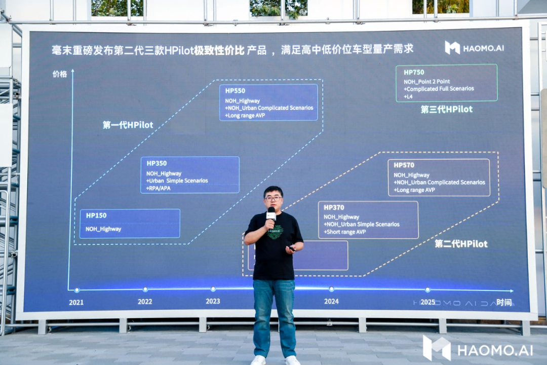 谁杀死了毫末智行？图6