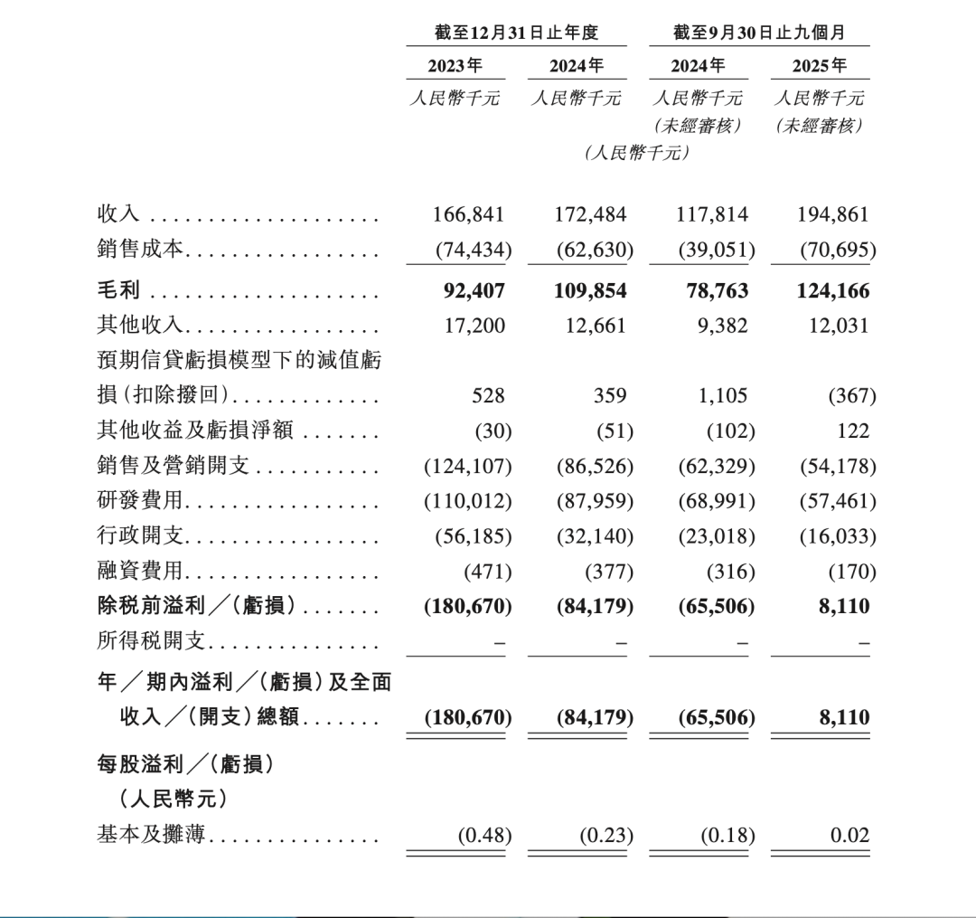 腾讯博裕押注，分布式AI存储市场迎来一个IPO图9