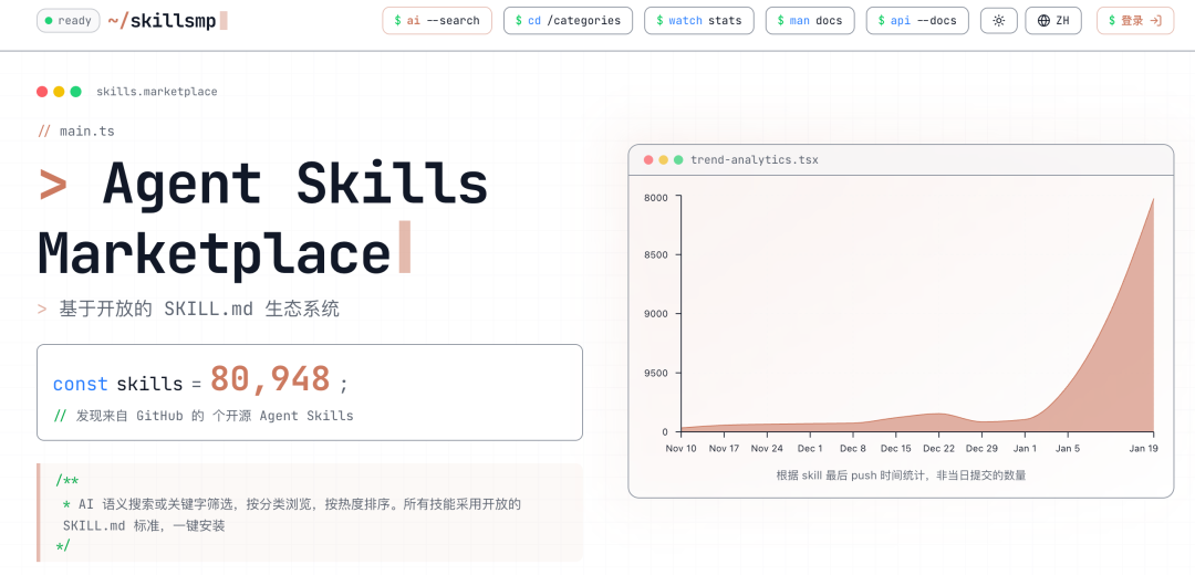 想用Clawdbot何必抢Mac mini，手把手教你打造最强本地Agent，立省200美元 | 附保姆级教程图7