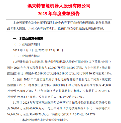国产工业机器人龙头新动态：净亏损预扩大186%、筹划收购、调整产品价格图2