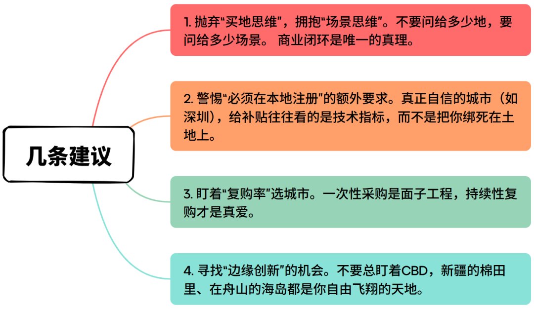 低空经济：2025年eVTOL依然是“最亮的仔”，融资创新高！2026年将迈入“实质运营”！图8