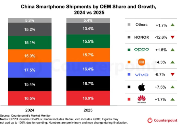 雷军砸10亿给大家发福利，我听到了一片欢呼图15