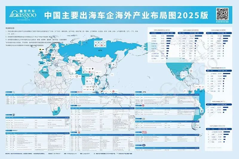 投资出海必看：10家中国车企海外布局图谱（中英版）图3
