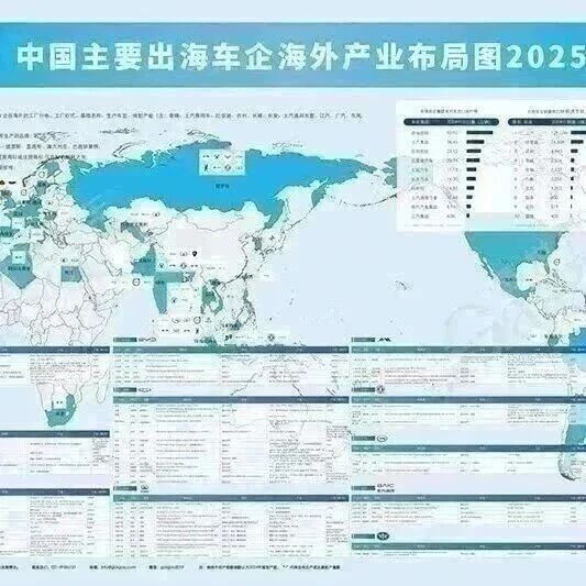 投资出海必看：10家中国车企海外布局图谱（中英版）