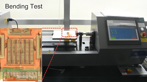 Nature | 清北合作研发全球首个全柔性存算一体AI芯片图4