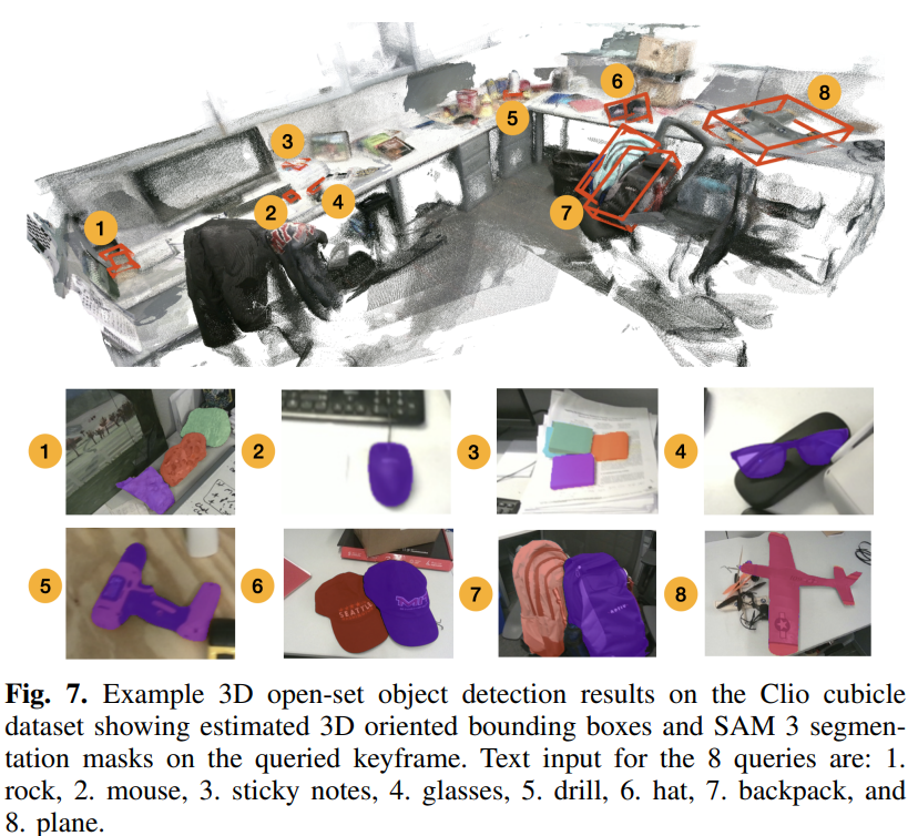 定位误差暴降23%！MIT新作VGGT-SLAM 2.0：实时密集前馈场景重建，消除15自由度漂移问题图6