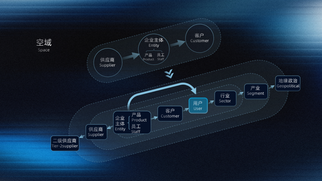 汇川技术朱兴明2026年度演讲：用场景、精度、愿力对抗三龙搅局时代图2