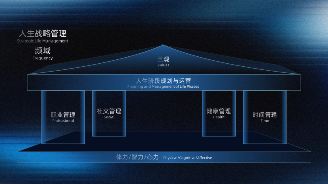 汇川技术朱兴明2026年度演讲：用场景、精度、愿力对抗三龙搅局时代图10