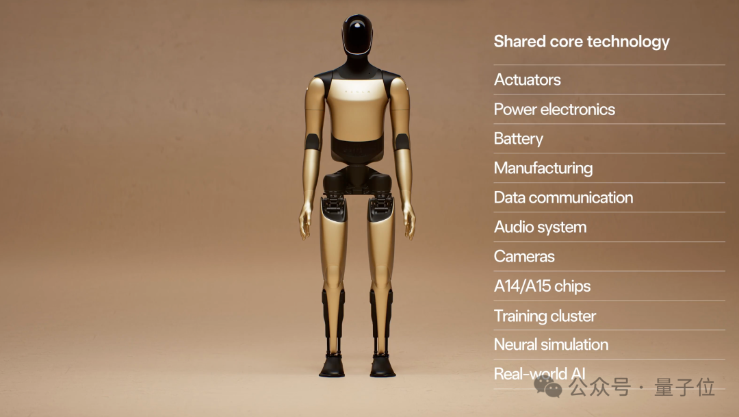 马斯克冲刺机器人量产，2026年资本支出将&ldquo;非常大&rdquo;图4