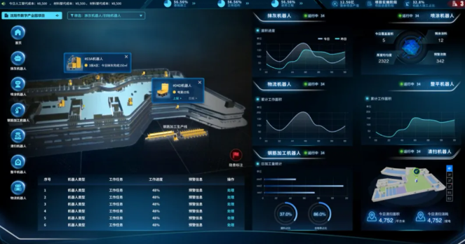 全国首个！自研智能建造机器人生态集群亮相图20