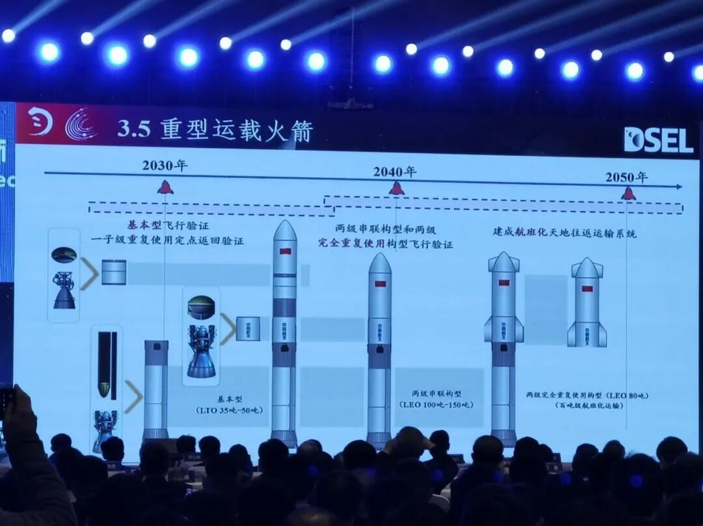 &ldquo;太空挖矿&rdquo;过于科幻？中国动真格了图6