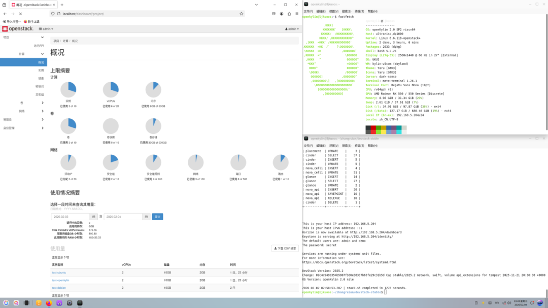 算力融合新突破：openKylin基于超睿DP1000芯片与 KVM，将OpenStack全栈移植RISC-V平台图4