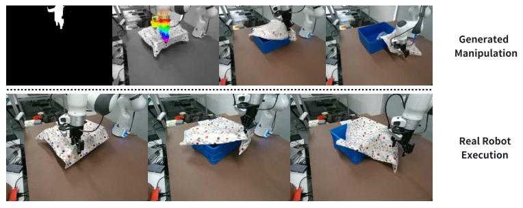 突破机器人操控 &ldquo;最后一公里&rdquo;！北大等机构提出 TC-IDM，让视觉规划精准落地物理执行，零样本操控成功率大幅提升图8