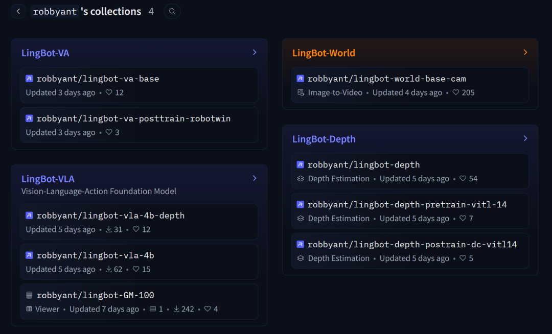 智能必须基于世界模型？我们和蚂蚁灵波团队聊了聊图3