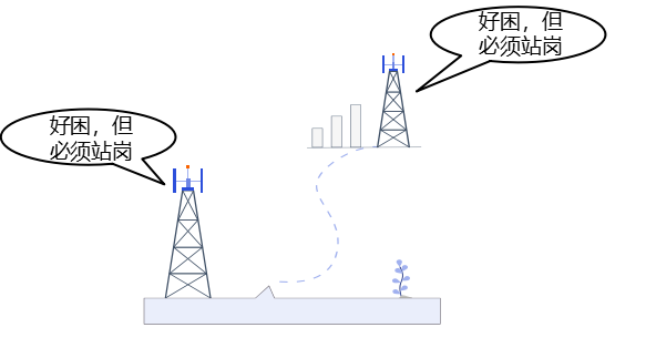 基站也会“摸鱼”?揭秘5G网络深夜智能休眠术图1