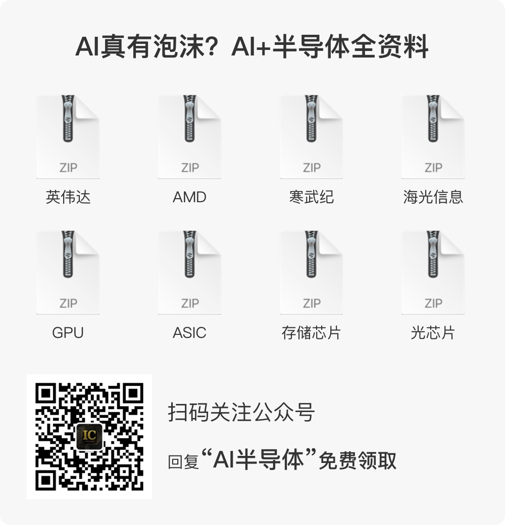 29亿美元，SiTime收购瑞萨电子时序部门图8