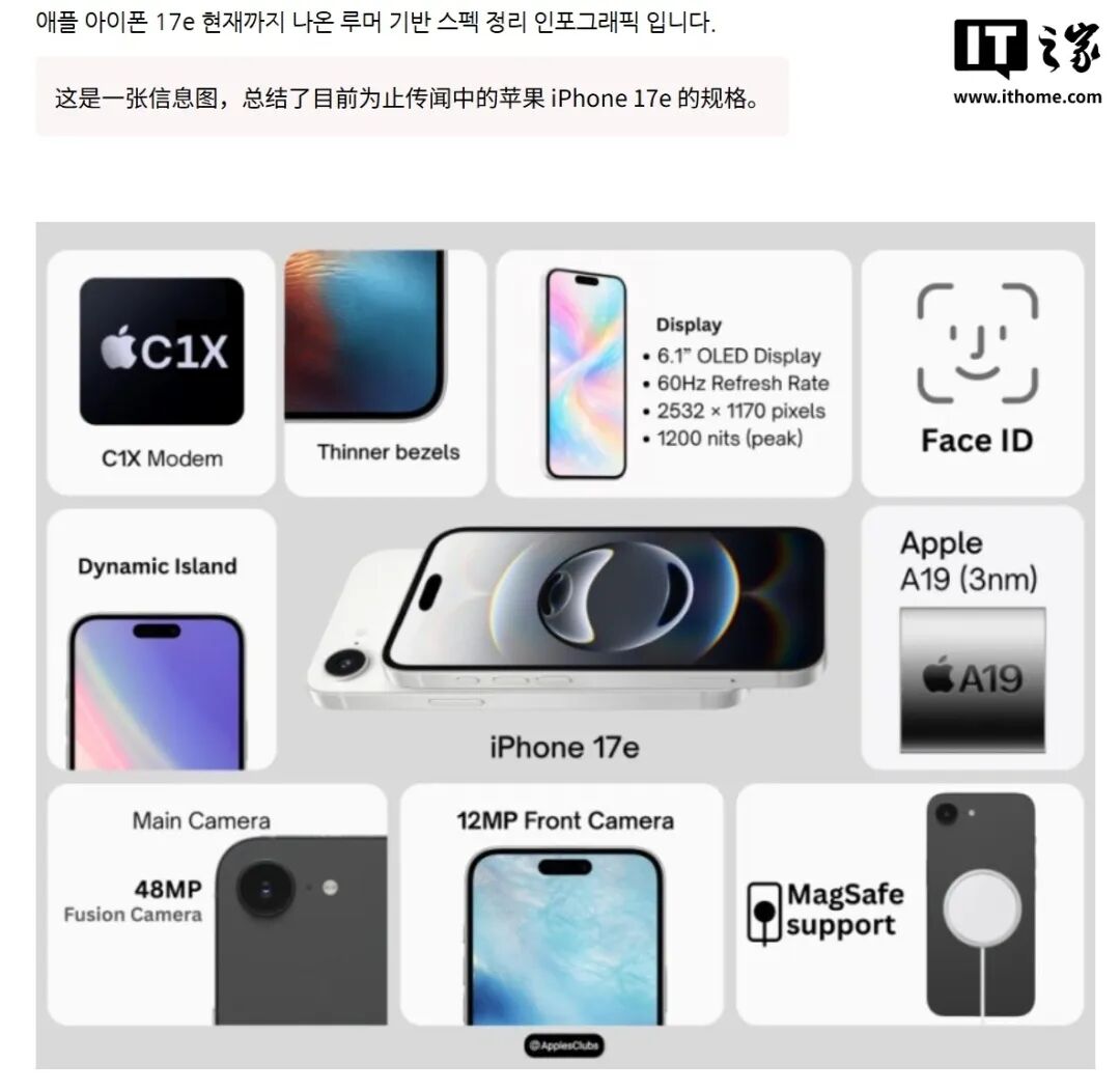 胡润中国500强发布台积电蝉联第一；我国网民规模达11.25亿人；苹果iOS/iPadOS26.3RC发行候选版发布；小米辟谣SU7Ultra专业团队解散...图8