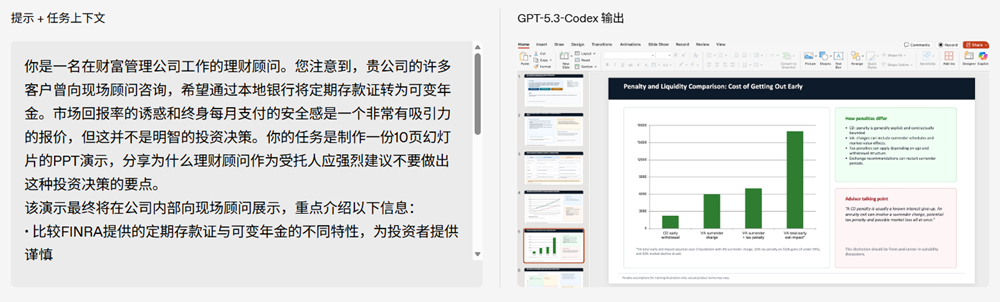 GPT-5.3-Codex突然登场！AI能自己造自己了图5