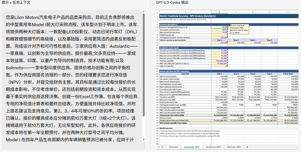 GPT-5.3-Codex突然登场！AI能自己造自己了图10