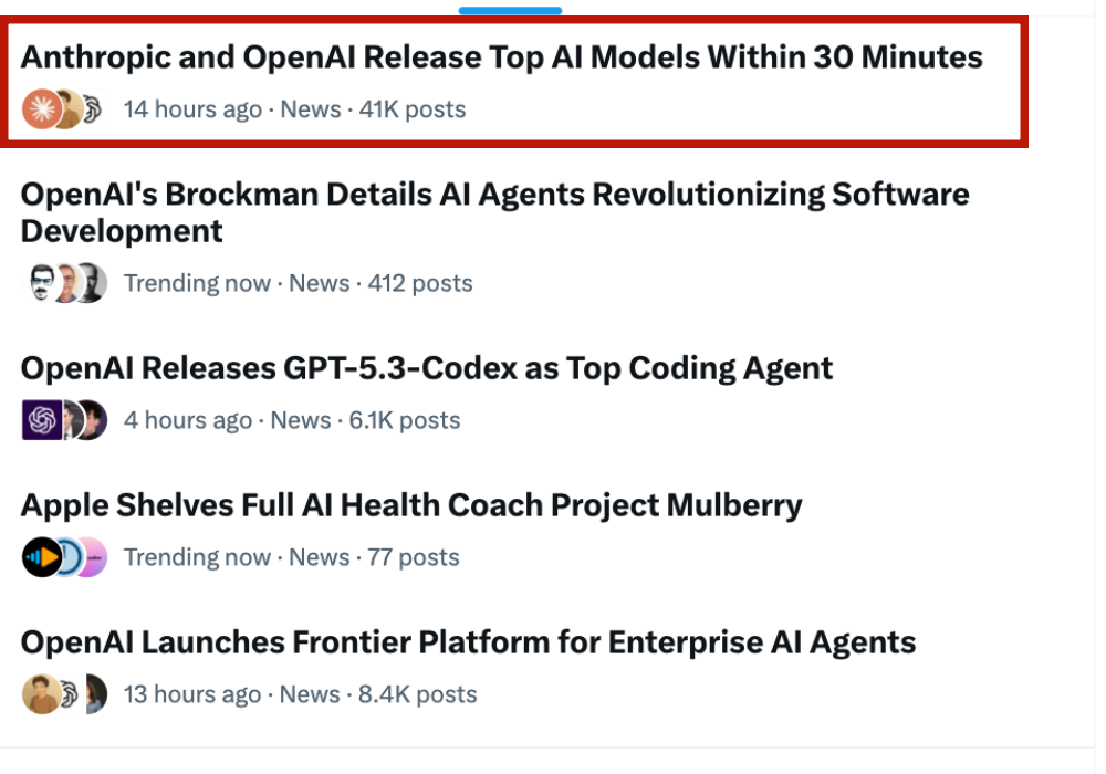 Claude Opus 4.6杀死编程比赛！挖出500个day0漏洞，生成k线成交量分布，还有PPT直出图5