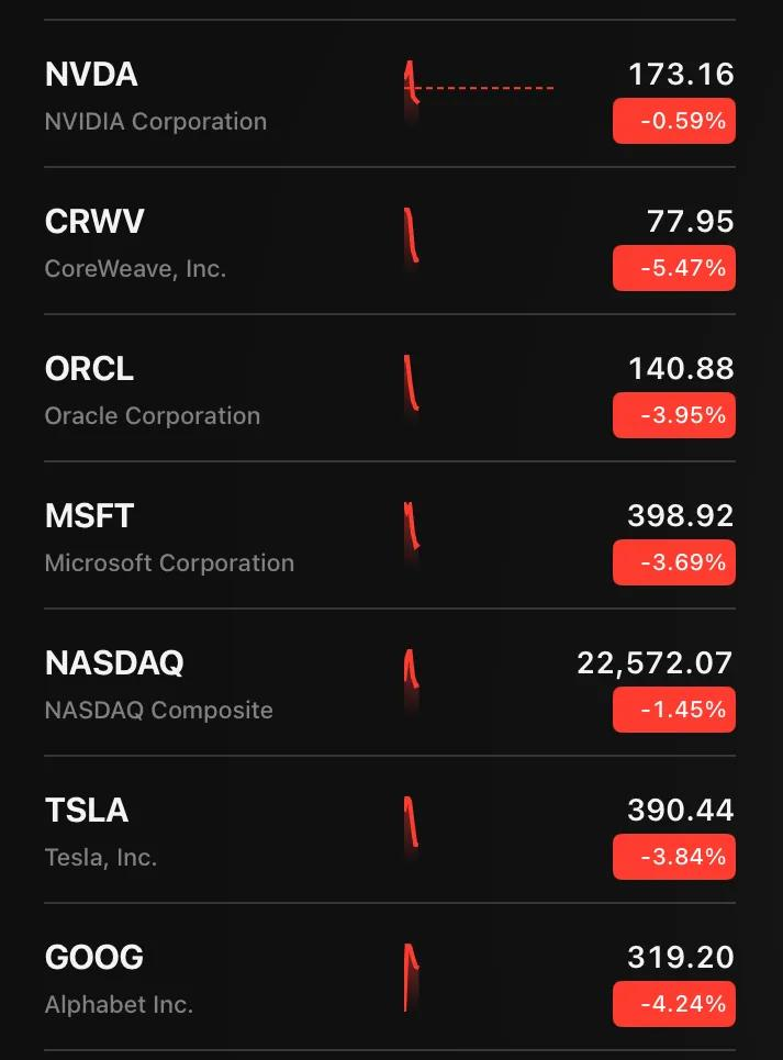 48小时万亿蒸发,高盛用Claude「杀死」人类会计!亲手埋葬软件帝国图4