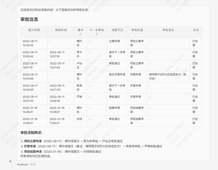 SophNet x OpenClaw | 表格识别功能上线：让数据提取更高效图2