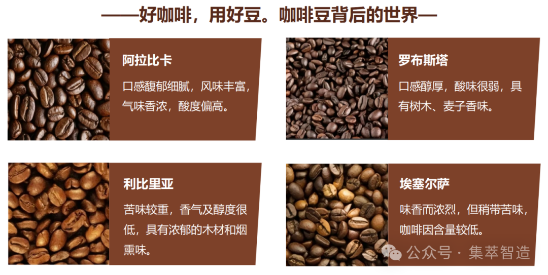 智送一体，全球首创！一杯咖啡究竟包含了多少机器人黑科技？图4