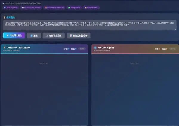 扩散语言模型深度思考图2