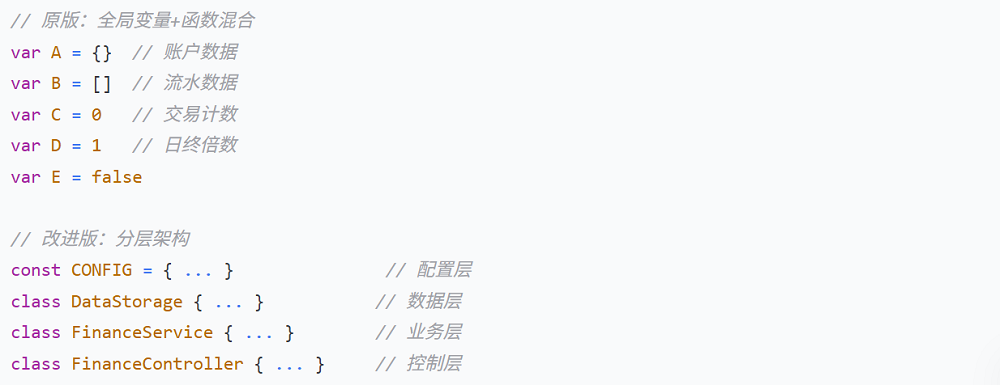 编程AI变天了！实测神秘模型Pony Alpha：Opus级智能，架构师思维上线图24