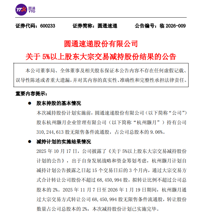 马云撤了,阿里成功套现300亿图6