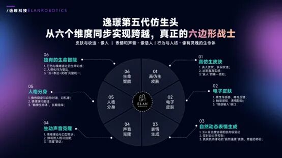 下一个万亿市场？人形机器人的“脸”和“脑子”，谁来做？图4