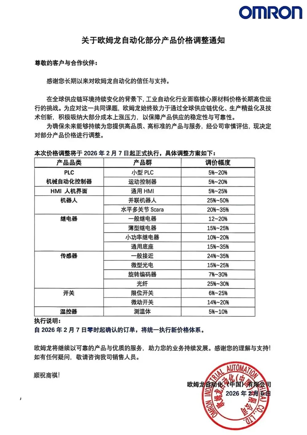 最高涨价50%！又一工业自动化巨头发涨价函，工控机和电机成重灾区图1
