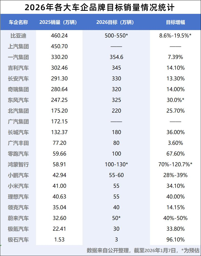 2026格局与趋势 |（上）：天黑请睁眼图9