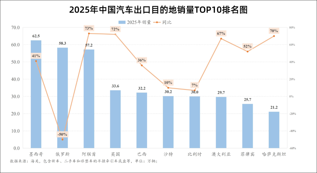 2026格局与趋势 |（上）：天黑请睁眼图11