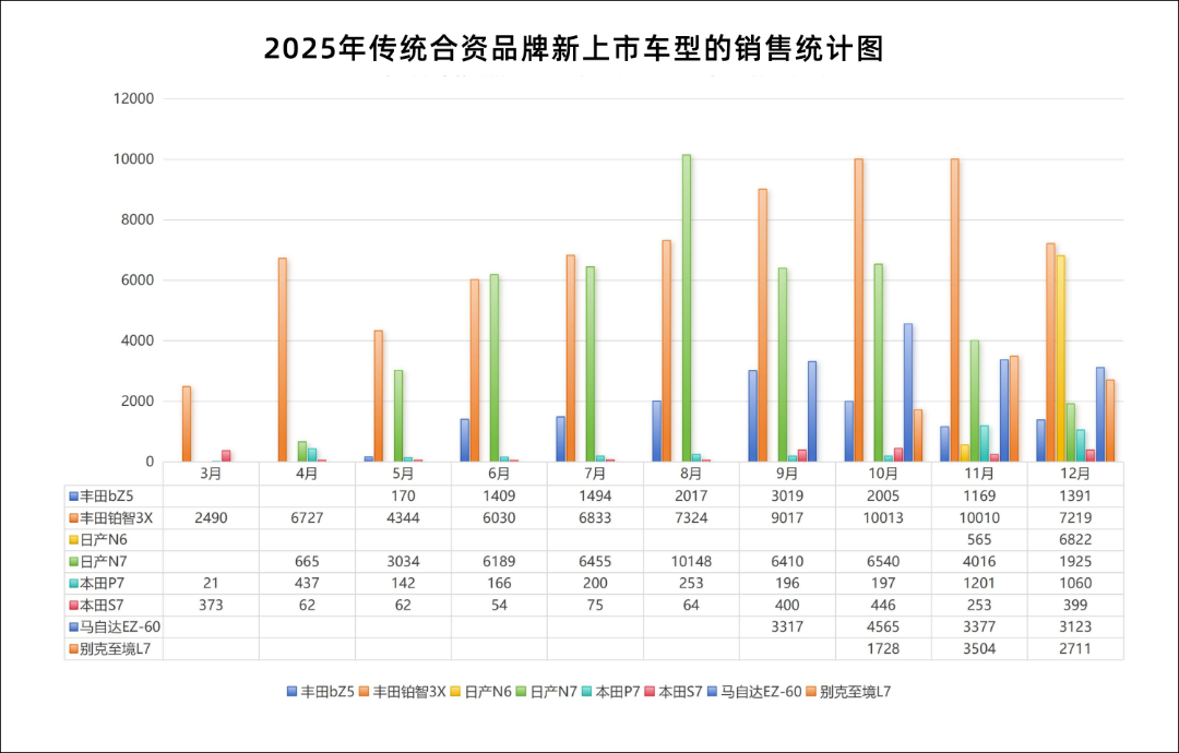 2026格局与趋势 |（上）：天黑请睁眼图17
