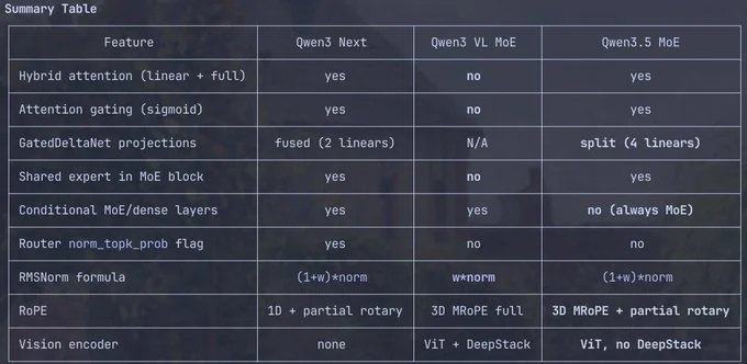 Seedance 2.0火爆全网，黑神话之父冯骥：地表最强没有之一/最便宜MacBook有望配备非刘海屏/OpenAI辟谣：被泄露的AI硬件是假的图9