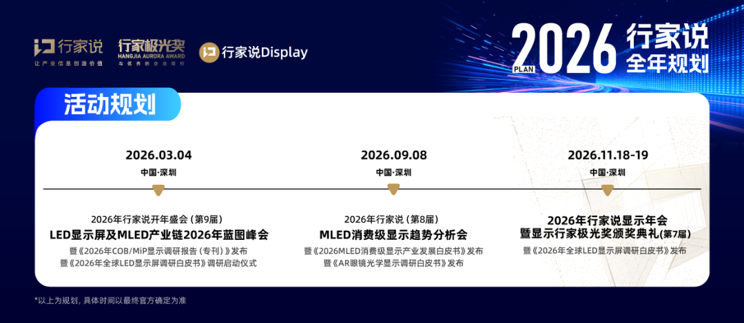 联发科入局Micro LED光通信图4