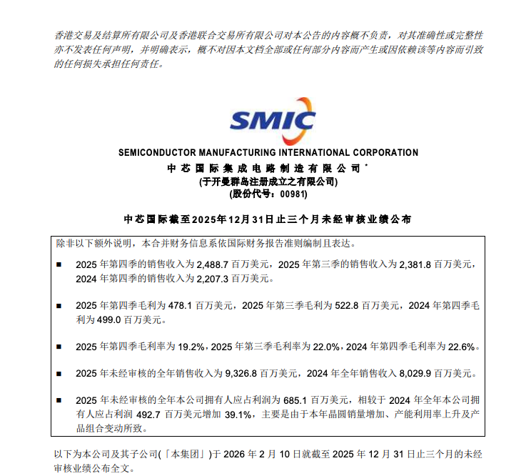 刚刚!中芯国际,业绩大超预期图4