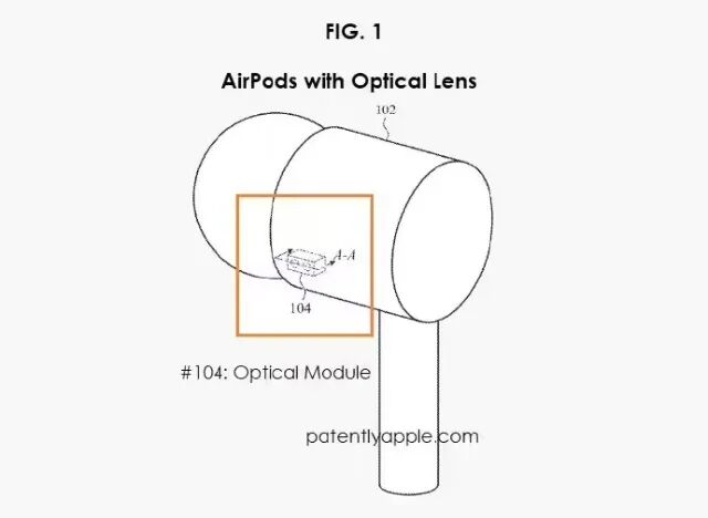 曝苹果今年推出搭载红外摄像头AirPods Pro衍生款 拓展AI生态图2