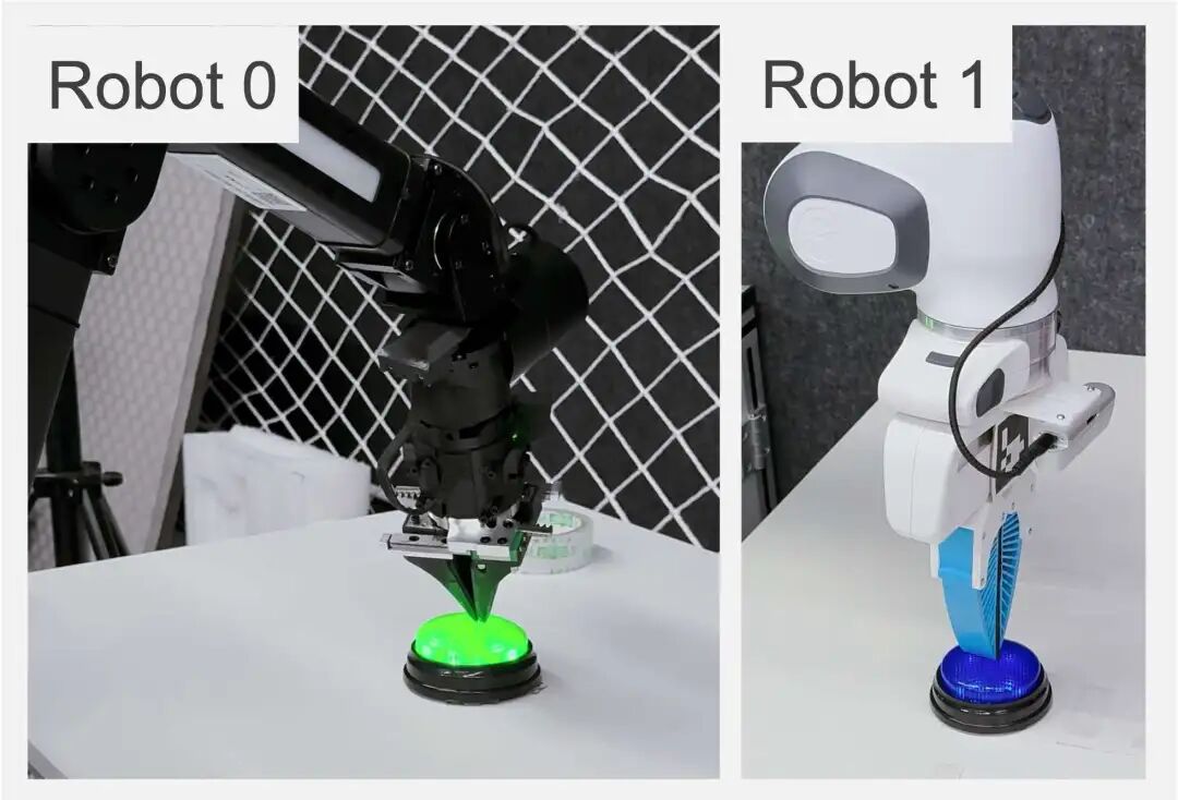 RLinf-USER重磅发布！别再用仿真了，真实世界训练也能&ldquo;极致效率与系统化&rdquo;图10