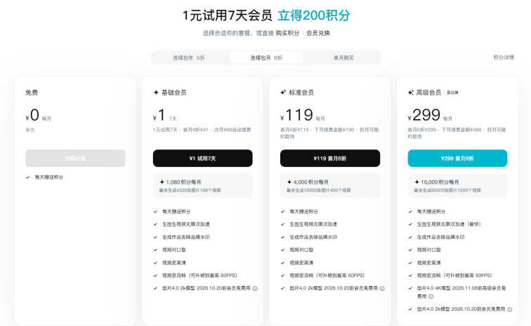 让毕加索给马斯克作画，是啥样？Seedream5.0实测对比NanoBananaPro，到底谁更好用？图14