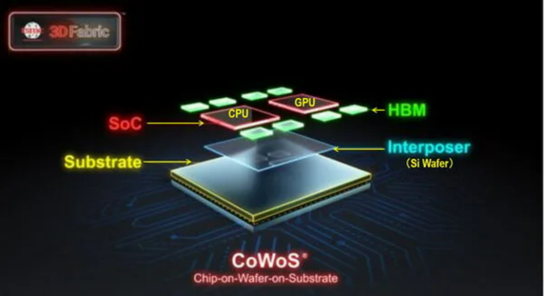 台积电日本厂，真能赚钱吗？图12
