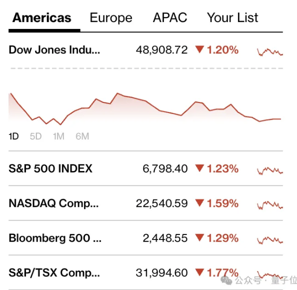 9B端侧开源模型跑通百万上下文，面壁全新稀疏-线性混合注意力架构SALA立功了！图1