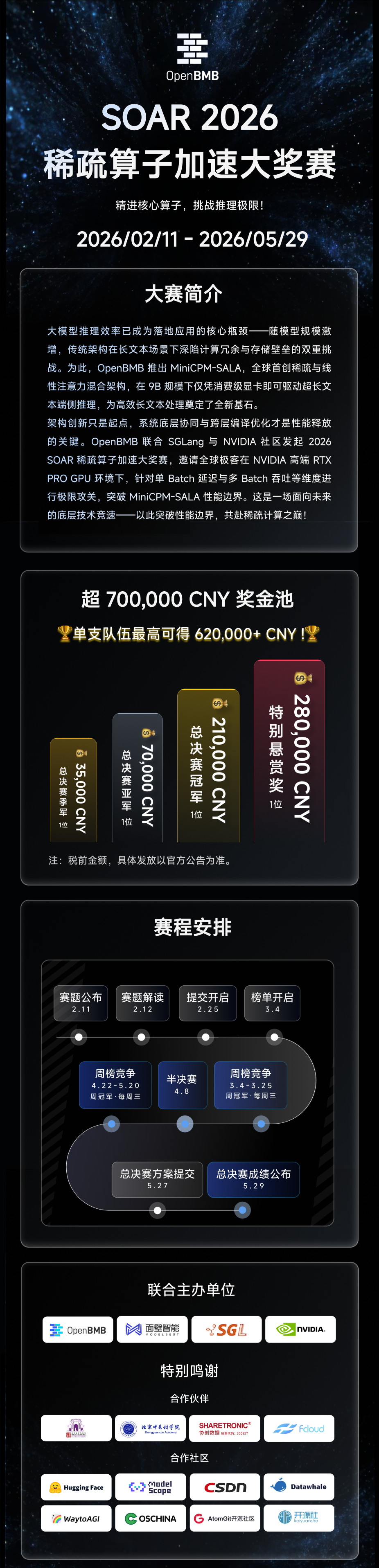 9B端侧开源模型跑通百万上下文，面壁全新稀疏-线性混合注意力架构SALA立功了！图7