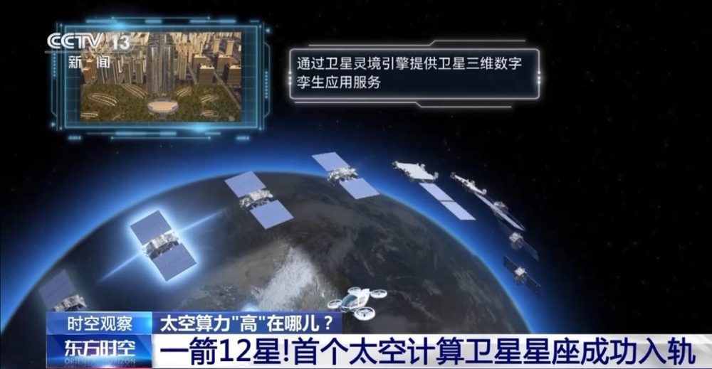 中国已错过“星链”，不可再错过太空算力图2